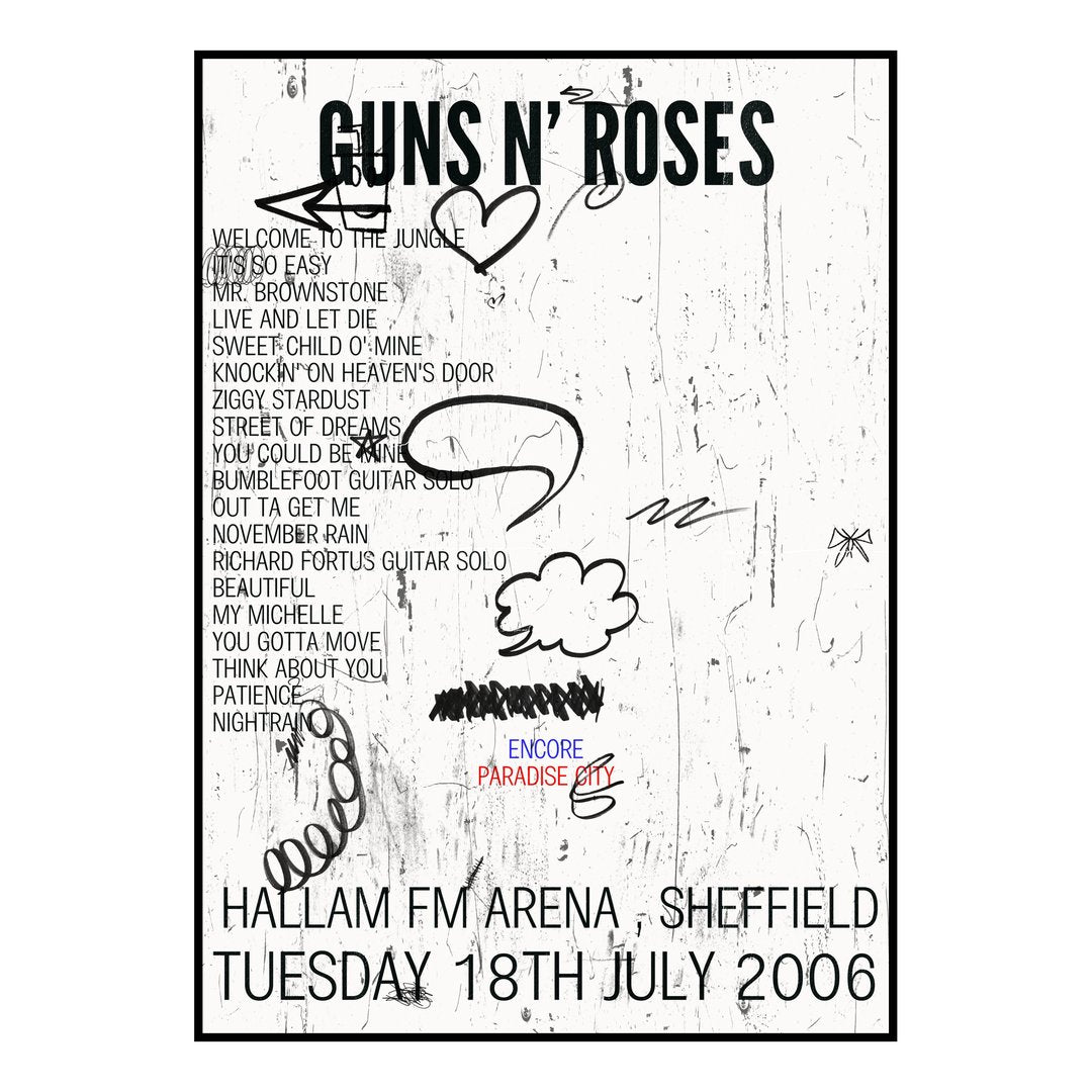 Guns N’ Roses Sheffield 18th July 2006 Setlist poster