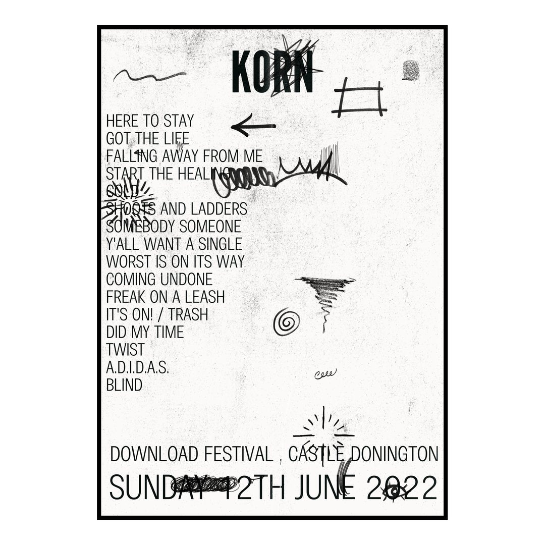 Korn Castle Donington 12th June 2022 Setlist poster
