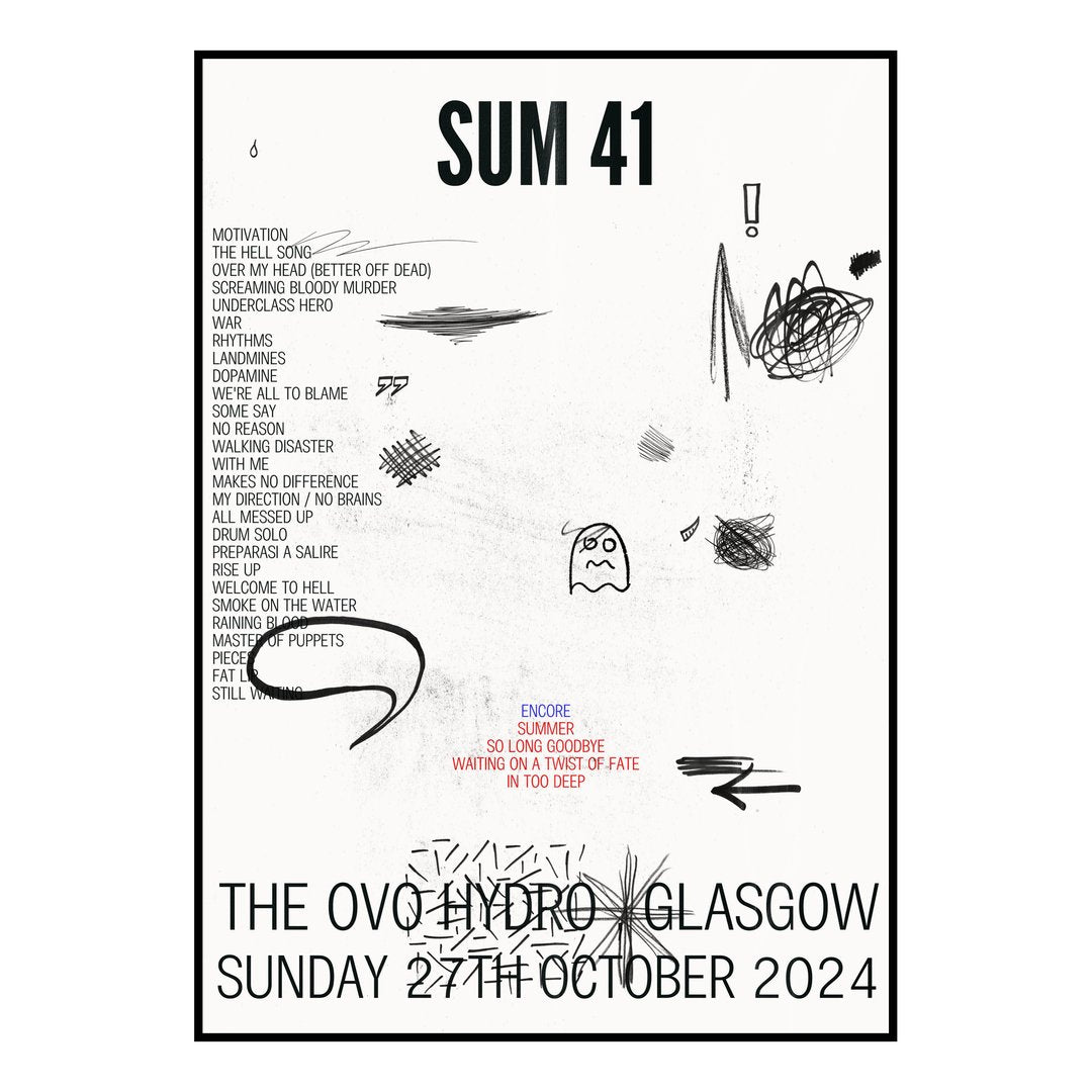 Sum 41 Glasgow 27th October 2024 Setlist poster