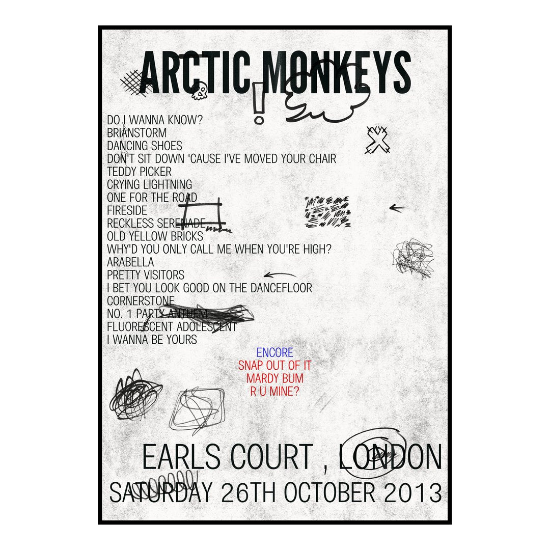 Arctic Monkeys London 26th October 2013 Setlist poster