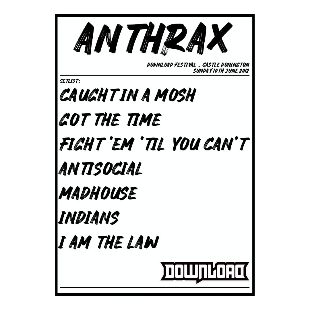 Anthrax Castle Donington 10th June 2012 Setlist poster