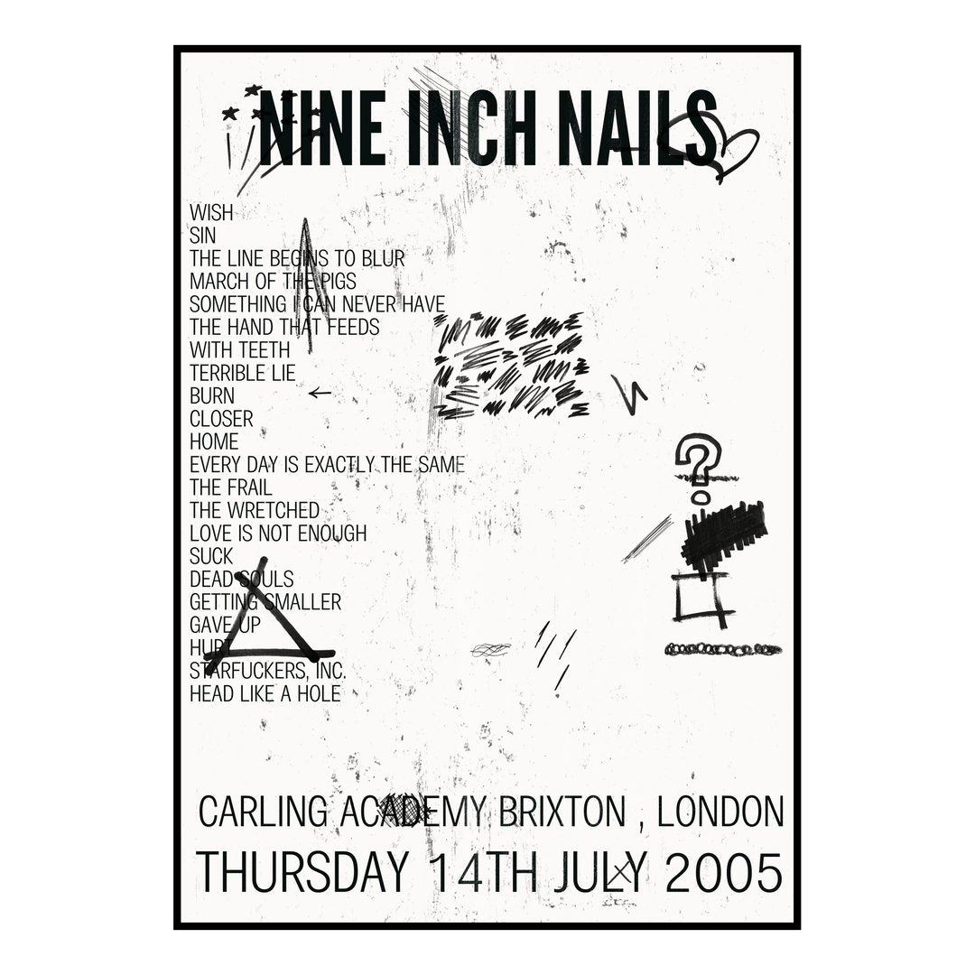 Nine Inch Nails London 14th July 2005 Setlist poster