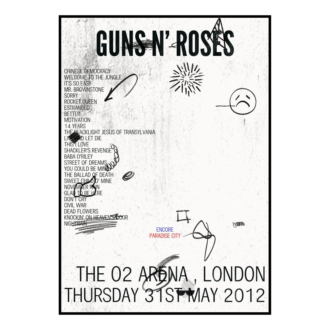 Guns N’ Roses London 31st May 2012 Setlist poster
