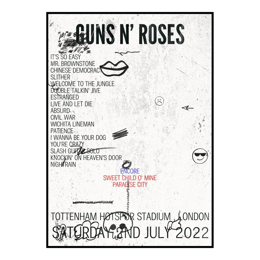 Guns N’ Roses London 2nd July 2022 Setlist poster