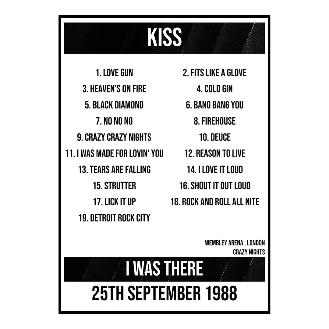 KISS London 25th September 1988 Setlist poster