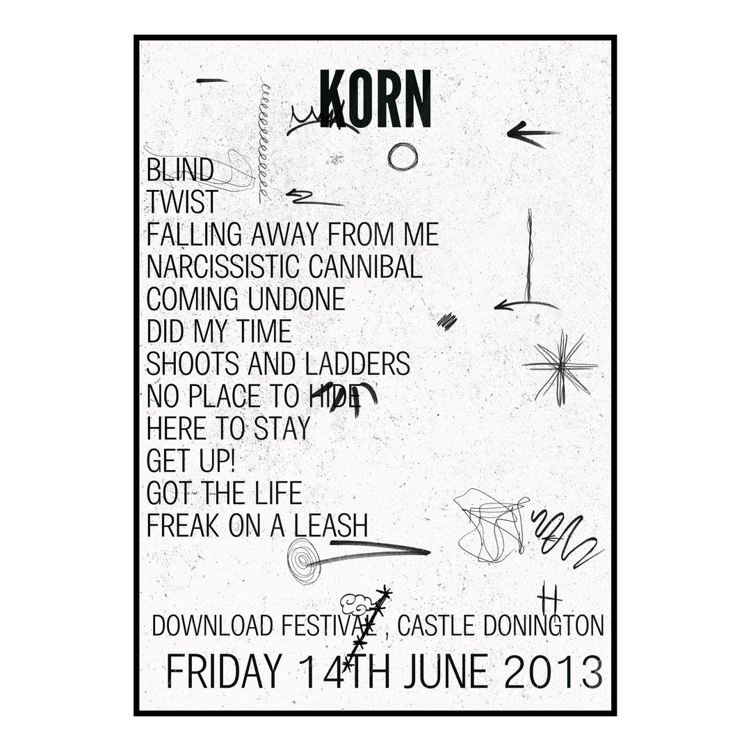 Korn Castle Donington 14th June 2013 Setlist poster