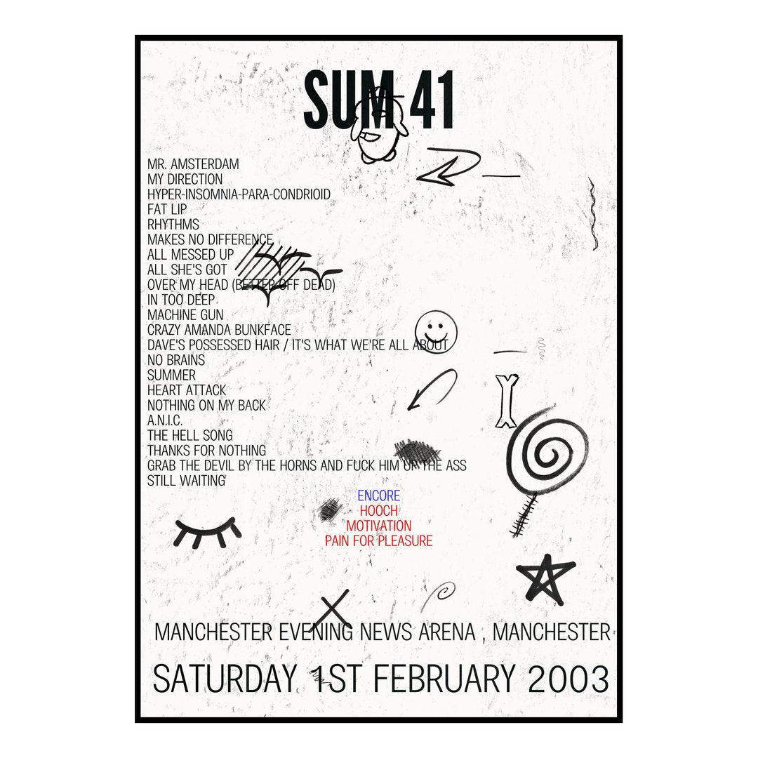 Sum 41 Manchester 1st February 2003 Setlist poster