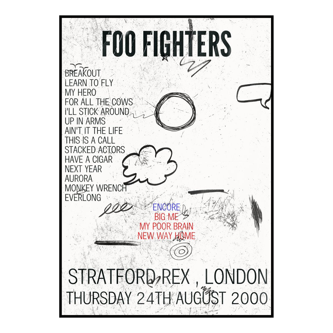 Foo Fighters London 24th August 2000 Setlist poster