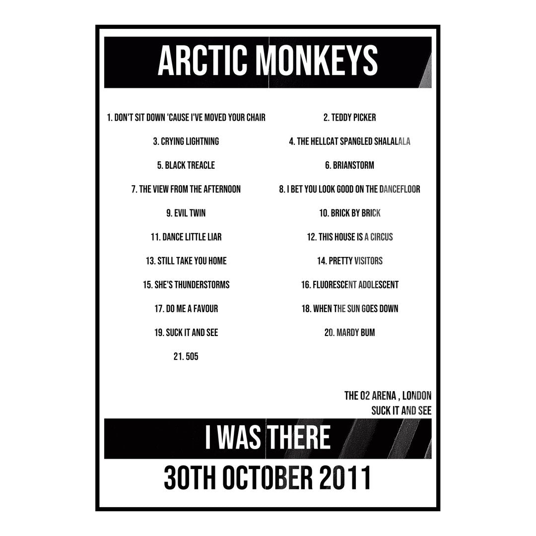 Arctic Monkeys London 30th October 2011 Setlist poster