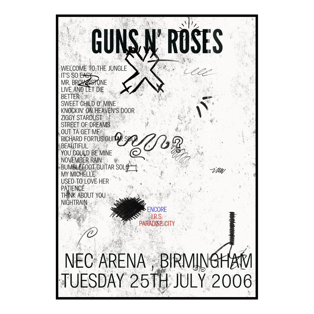 Guns N’ Roses Birmingham 25th July 2006 Setlist poster