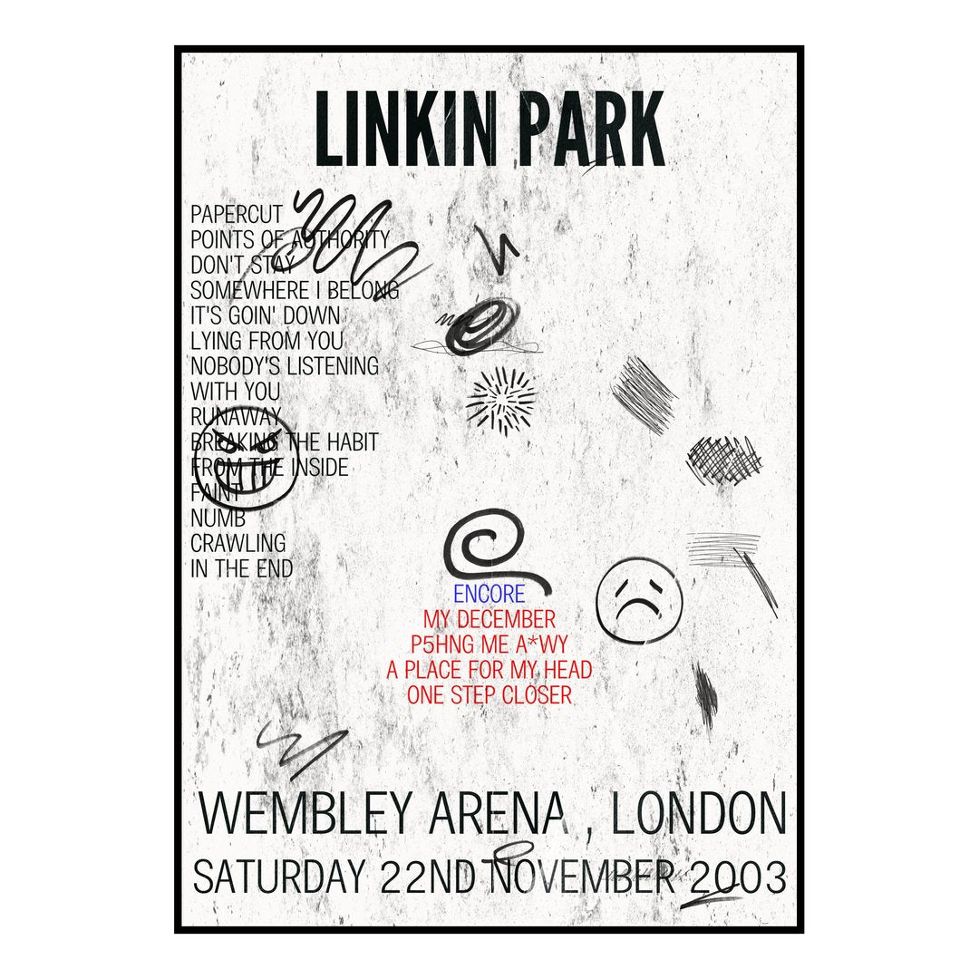 Linkin Park London 22nd November 2003 Setlist poster