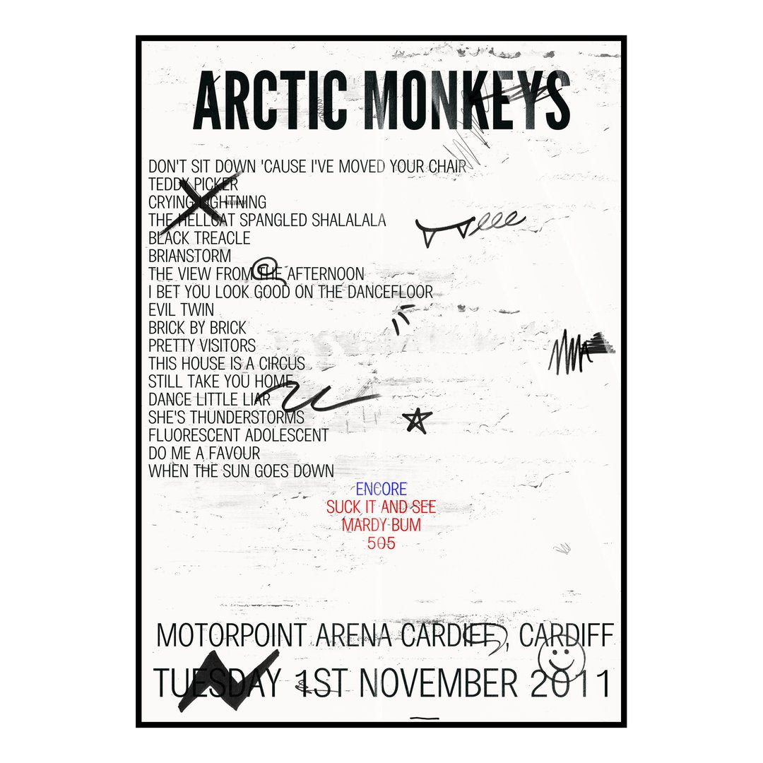 Arctic Monkeys Cardiff 1st November 2011 Setlist poster