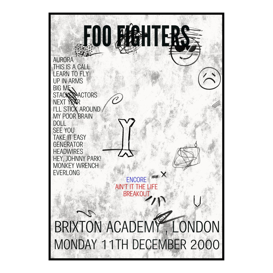 Foo Fighters London 11th December 2000 Setlist poster