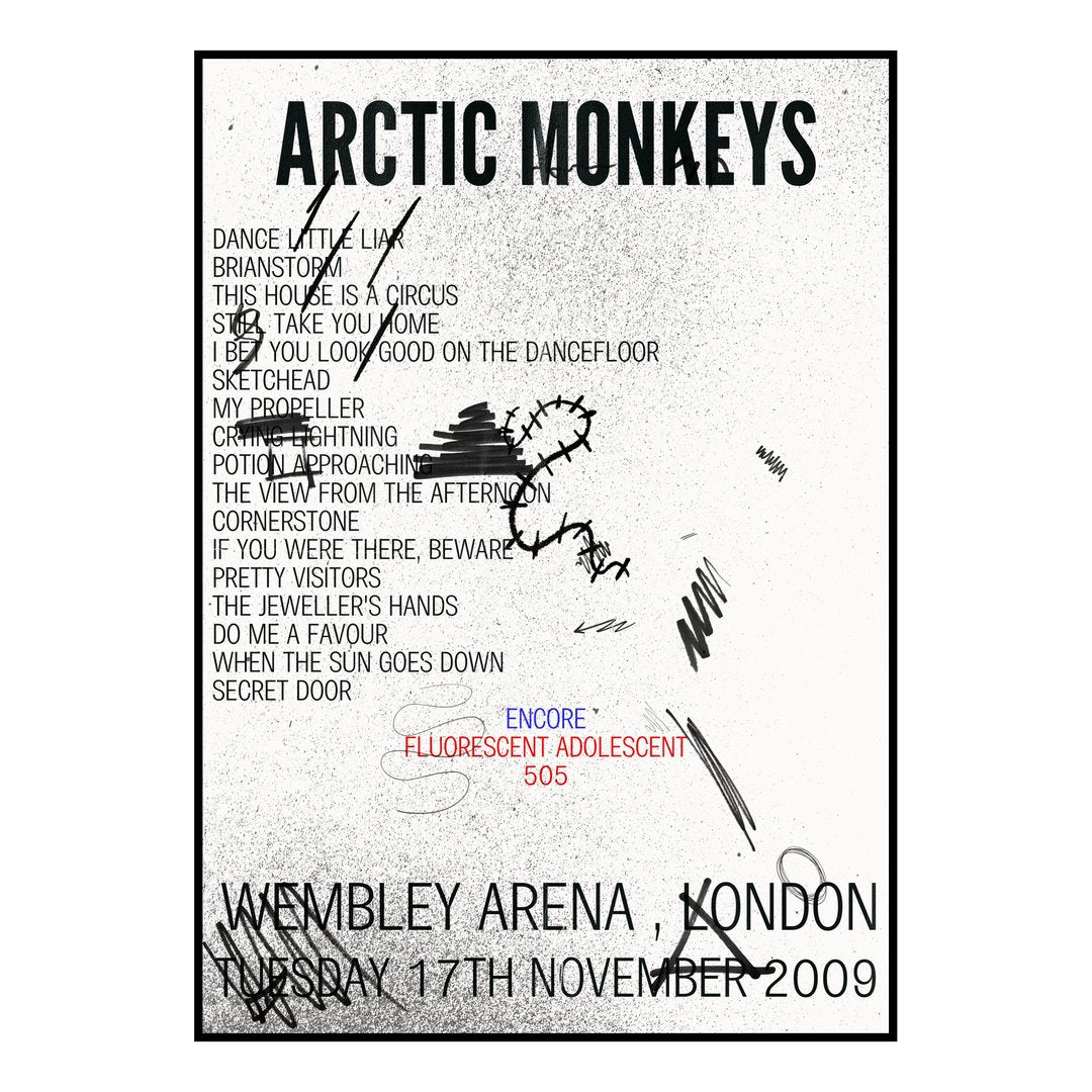 Arctic Monkeys London 17th November 2009 Setlist poster