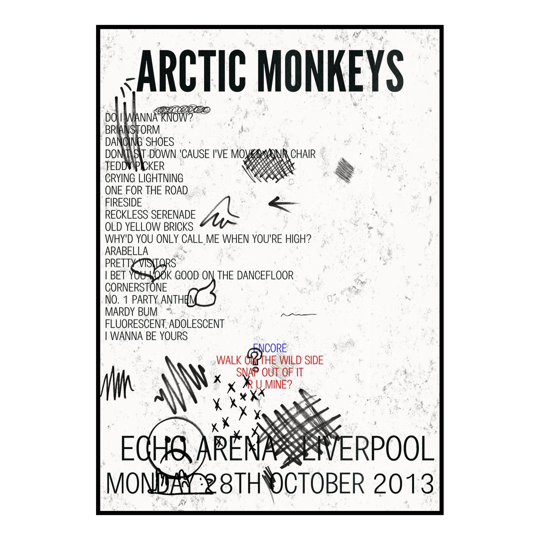 Arctic Monkeys Liverpool 28th October 2013 Setlist poster