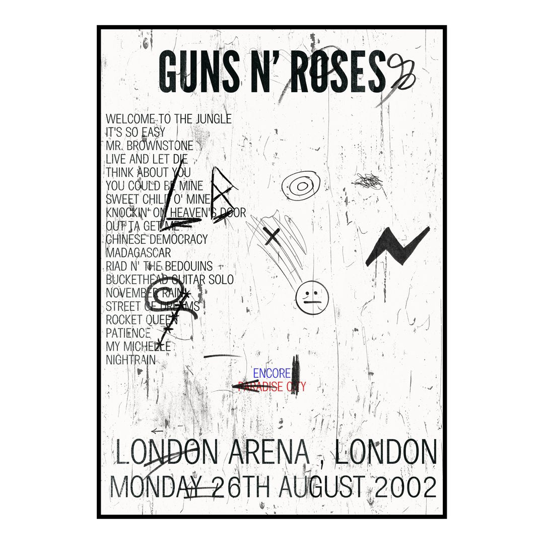 Guns N’ Roses London 26th August 2002 Setlist poster