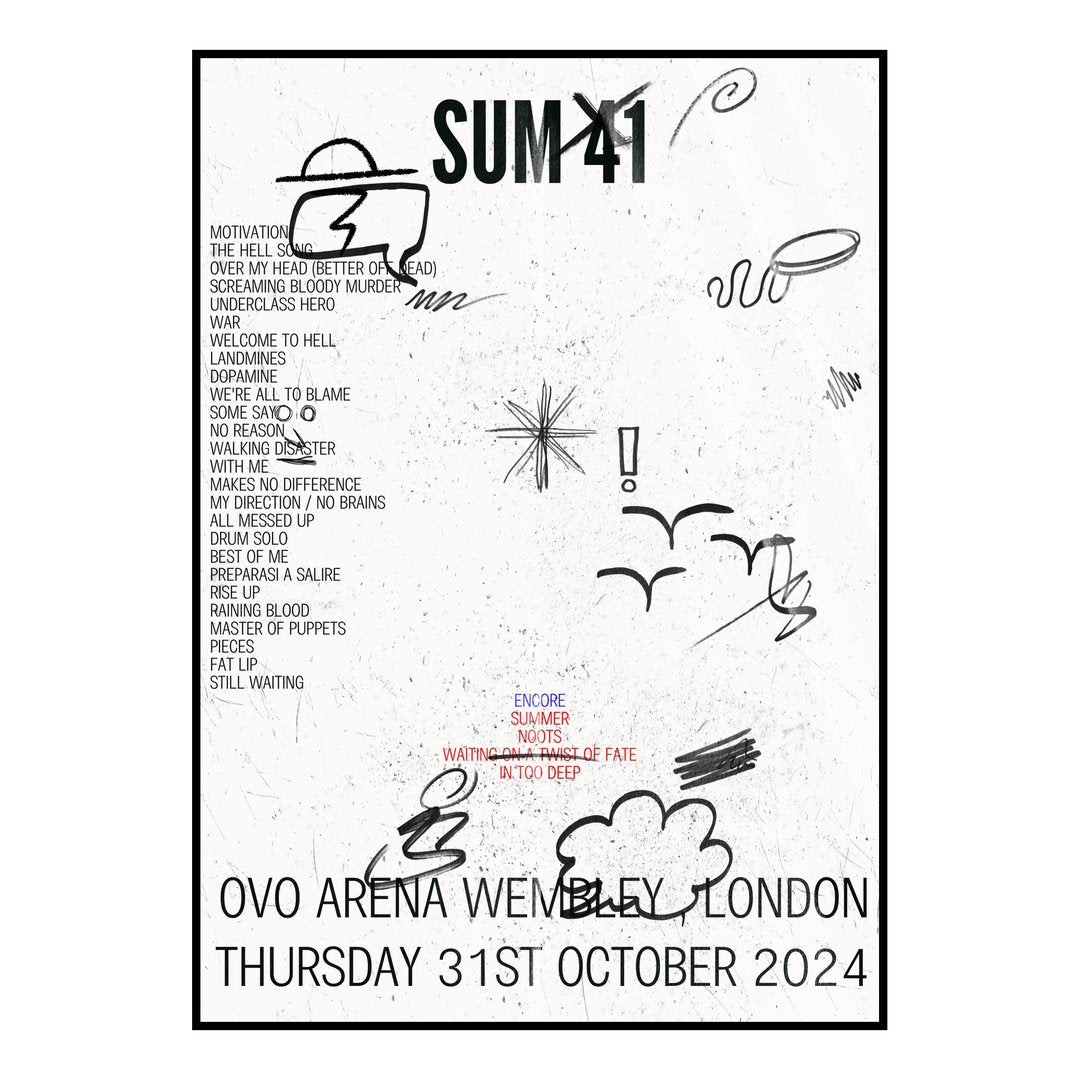 Sum 41 London 31st October 2024 Setlist poster