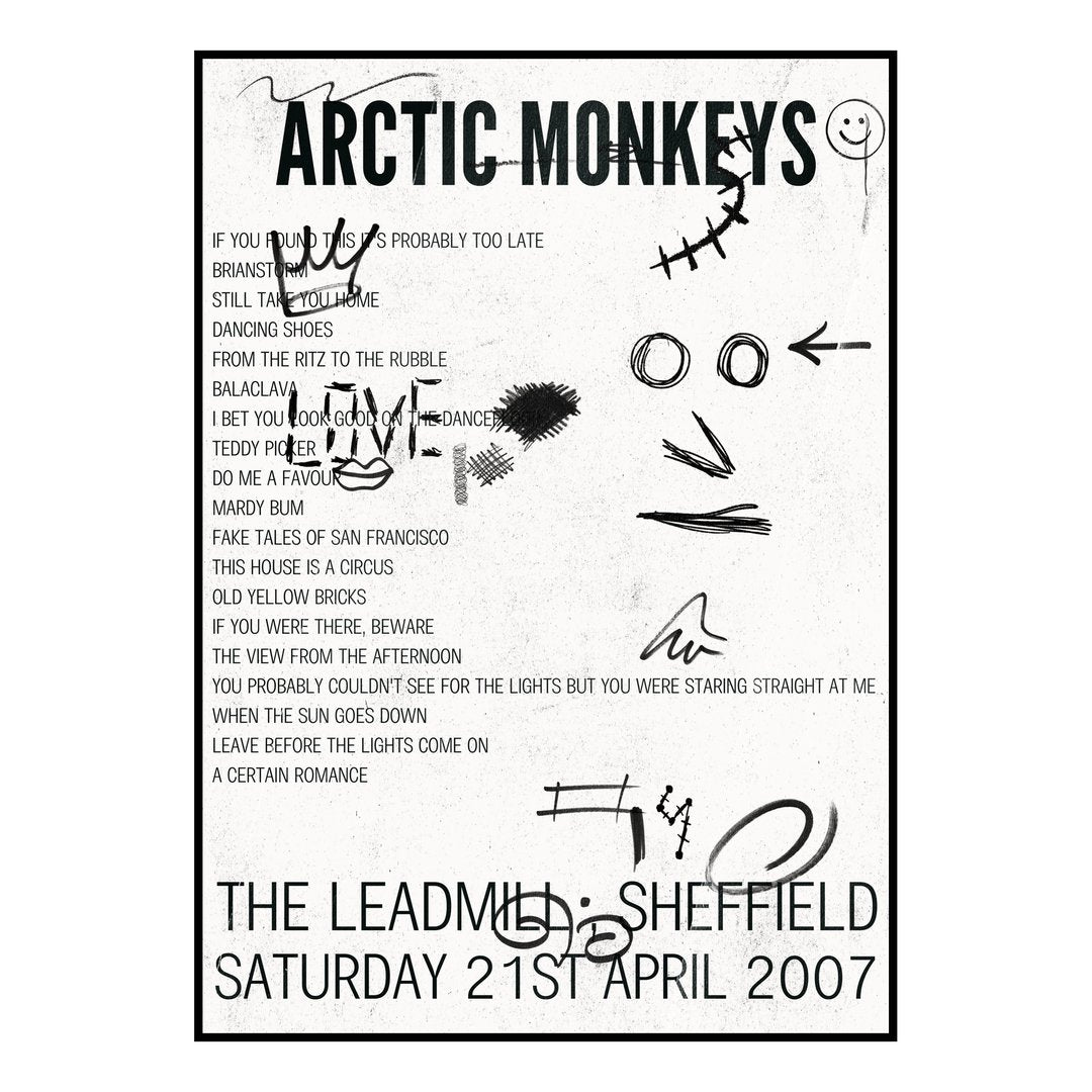 Arctic Monkeys Sheffield 21st April 2007 Setlist poster