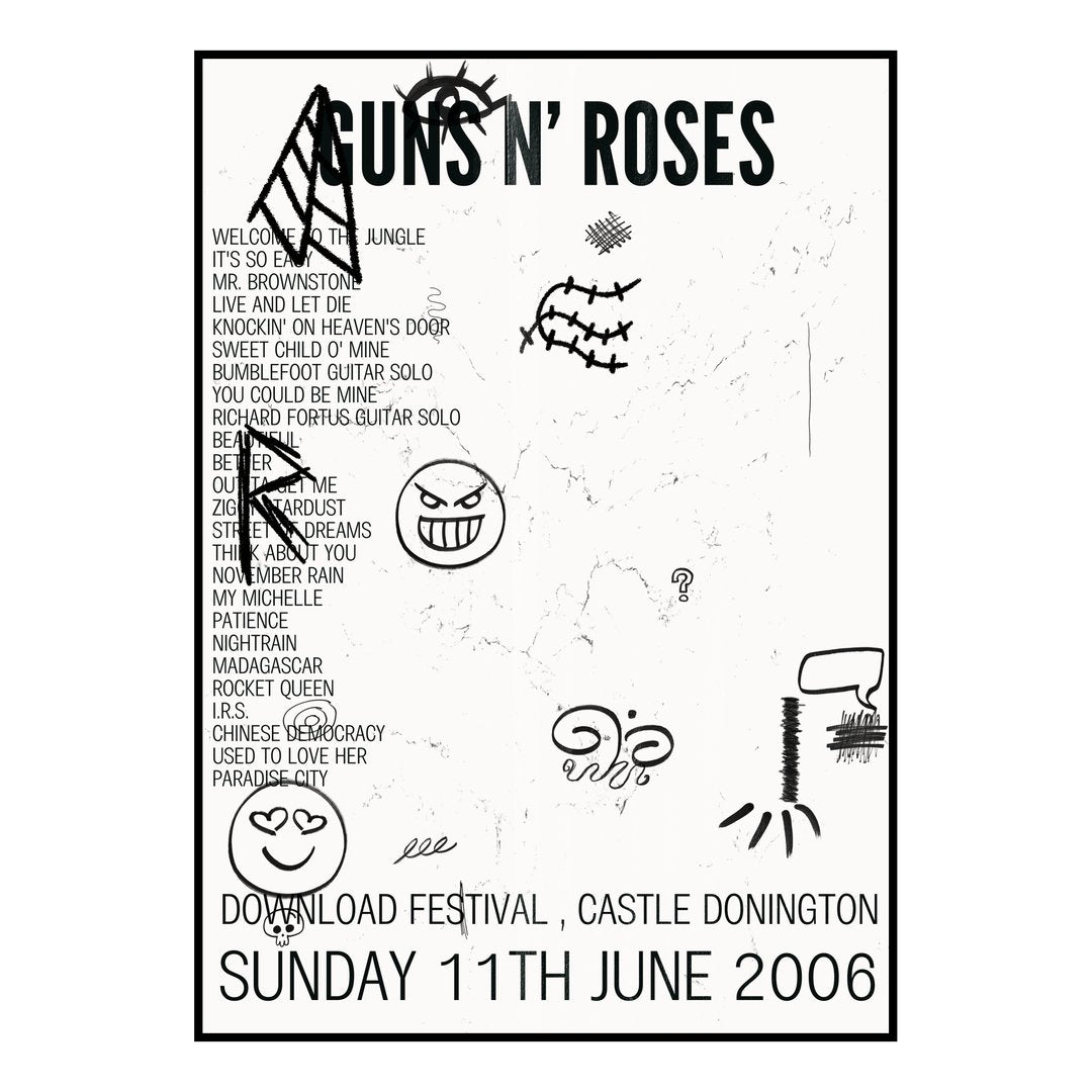Guns N’ Roses Castle Donington 11th June 2006 Setlist poster