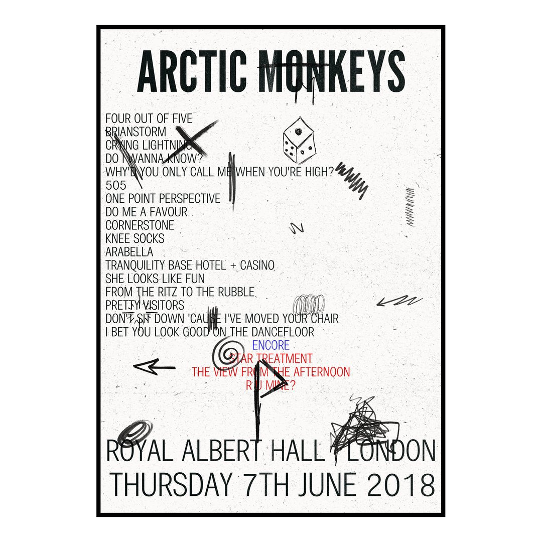 Arctic Monkeys London 7th June 2018 Setlist poster