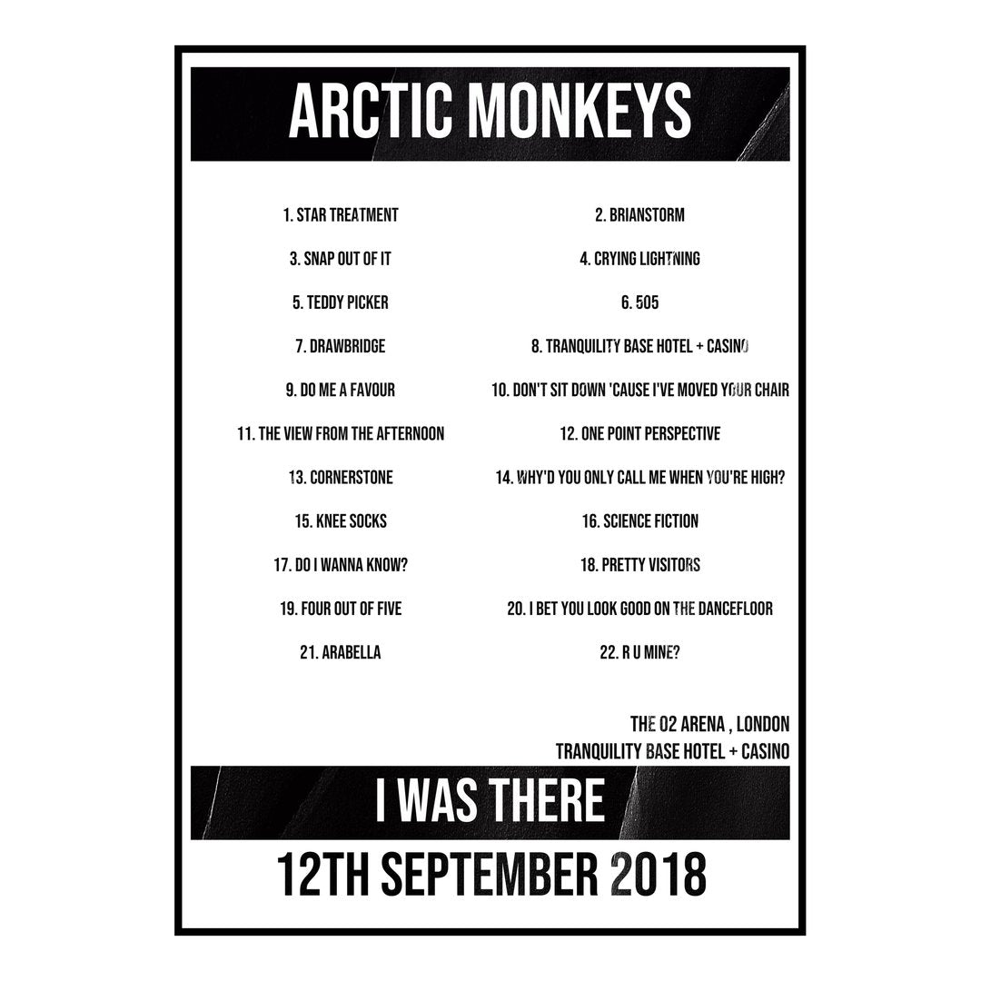 Arctic Monkeys London 12th September 2018 Setlist poster