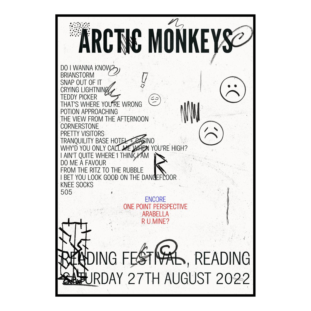 Arctic Monkeys Reading 27th August 2022 Setlist poster