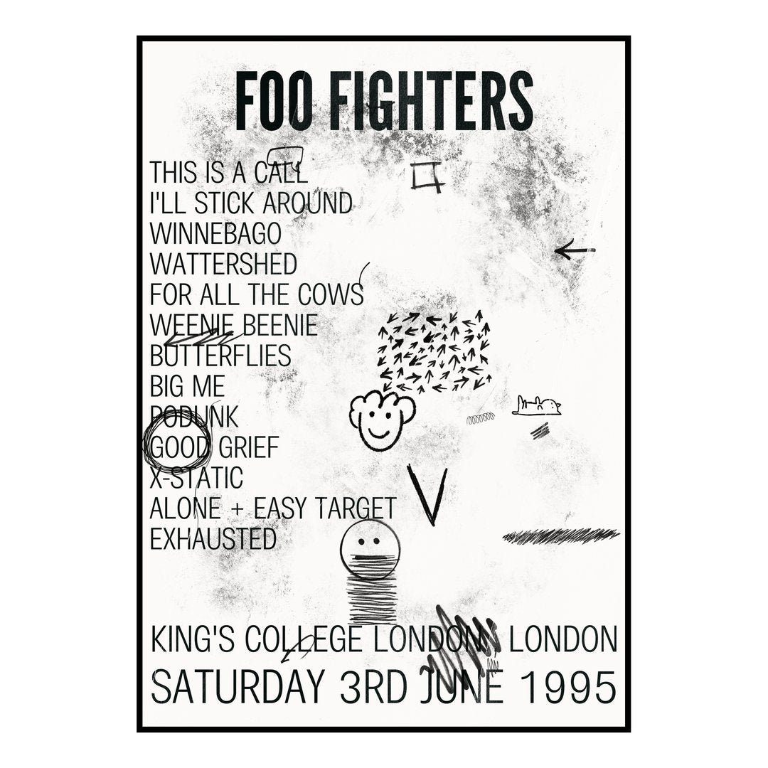 Foo Fighters London 3rd June 1995 Setlist poster