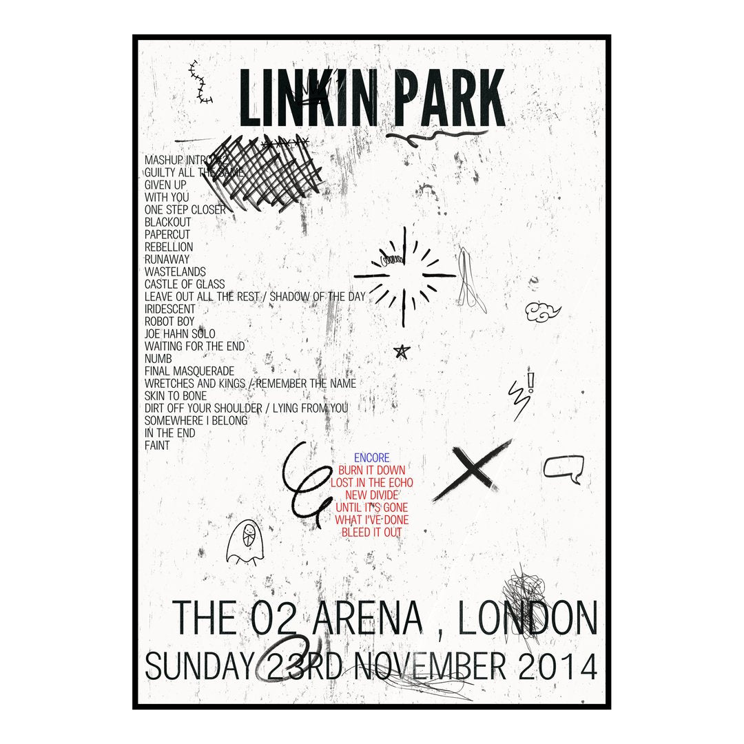 Linkin Park London 23rd November 2014 Setlist poster